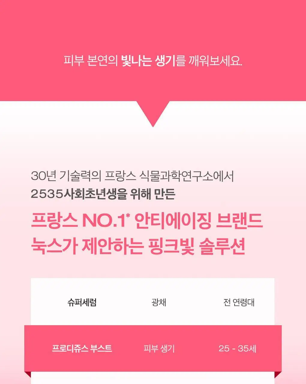 [생기부스팅크림] 눅스 프로디쥬스 부스트 글로우 부스팅 크림 40ml 상세페이지 4